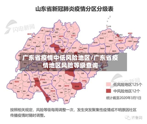 广东省疫情中低风险地区/广东省疫情地区风险等级查询