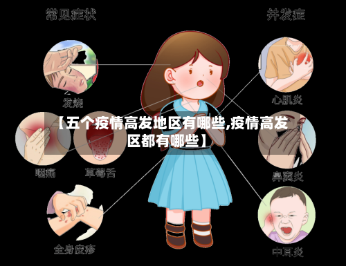 【五个疫情高发地区有哪些,疫情高发区都有哪些】