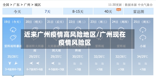 近来广州疫情高风险地区/广州现在疫情风险区