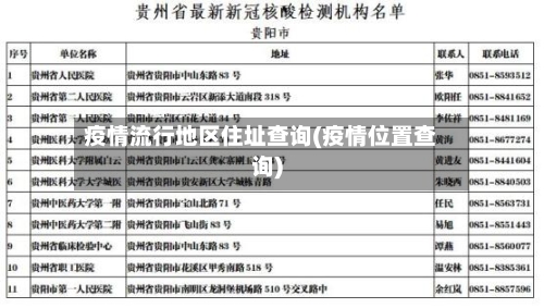 疫情流行地区住址查询(疫情位置查询)