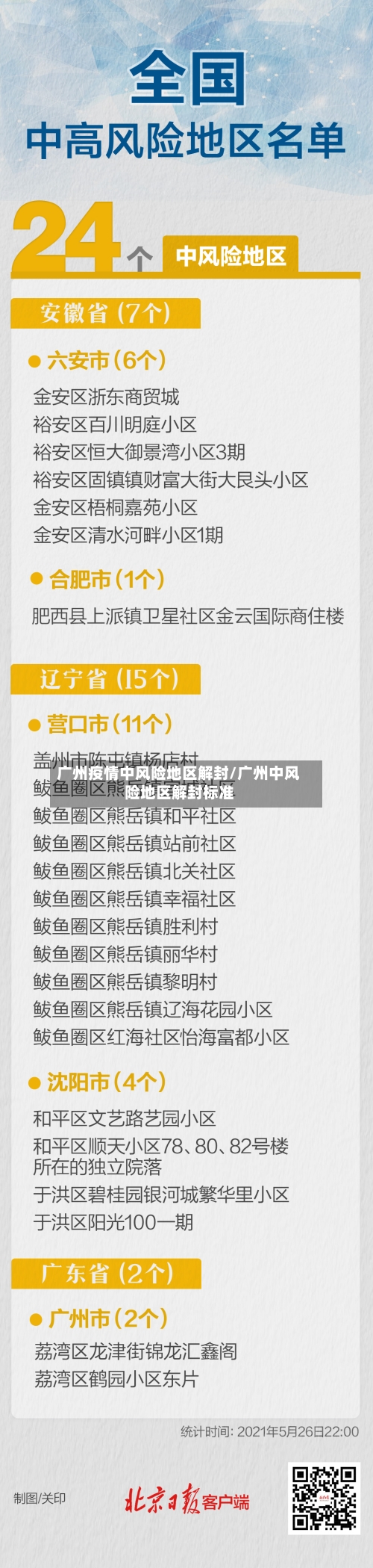 广州疫情中风险地区解封/广州中风险地区解封标准