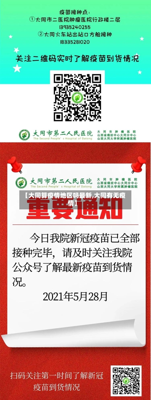 【大同算疫情地区吗最新,大同有无疫情】