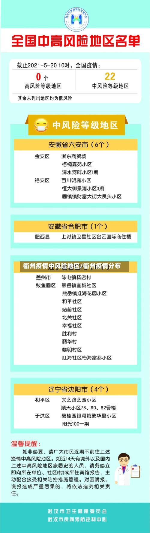 衢州疫情中风险地区/衢州疫情分布-第2张图片